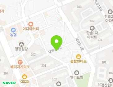 Address Map Image