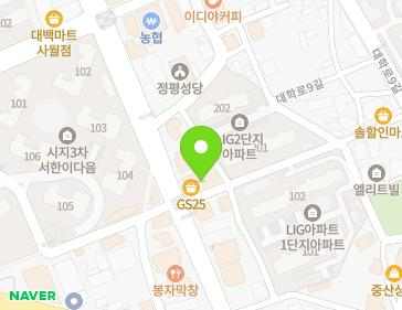 Address Map Image