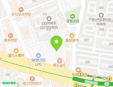 Address Map Image