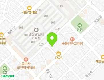 Address Map Image