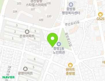 Address Map Image