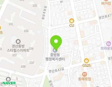 Address Map Image