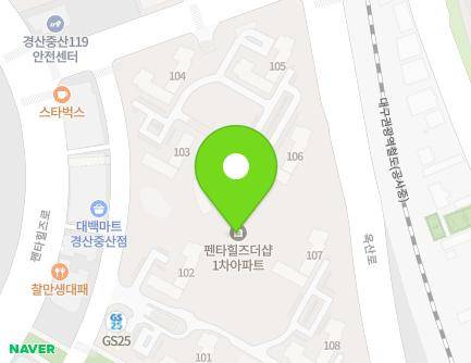 Address Map Image