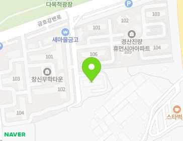 Address Map Image