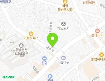 Address Map Image
