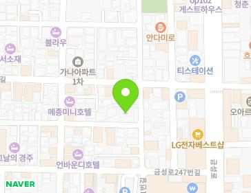Address Map Image