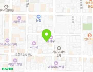 Address Map Image