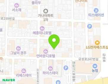 Address Map Image
