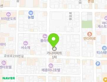 Address Map Image