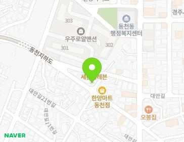 Address Map Image