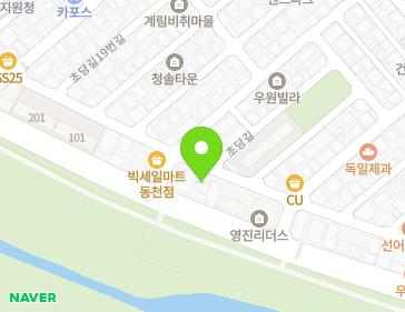 Address Map Image