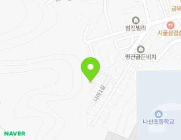 Address Map Image