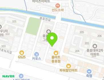 Address Map Image