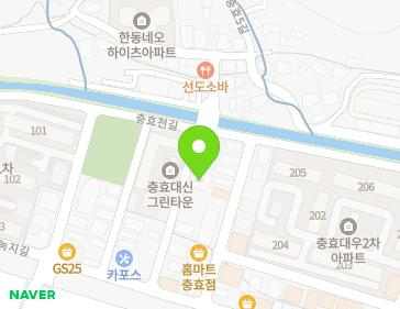 Address Map Image