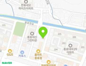 Address Map Image
