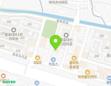 Address Map Image