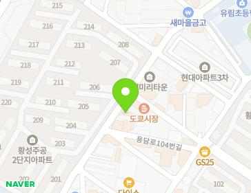 Address Map Image