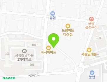 Address Map Image