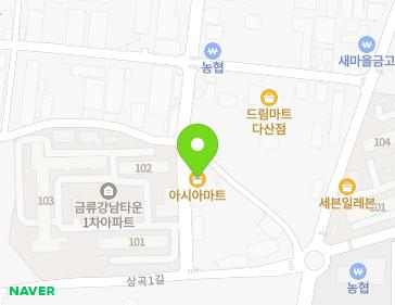 Address Map Image