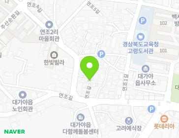 Address Map Image