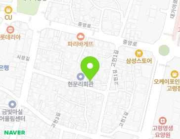 Address Map Image