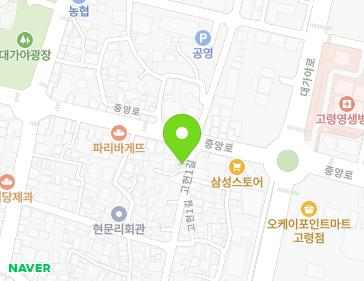 Address Map Image