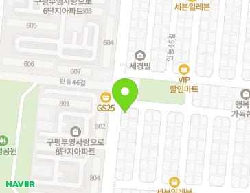 Address Map Image
