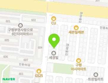 Address Map Image