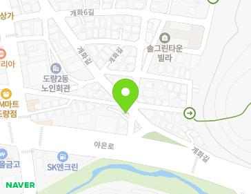 Address Map Image