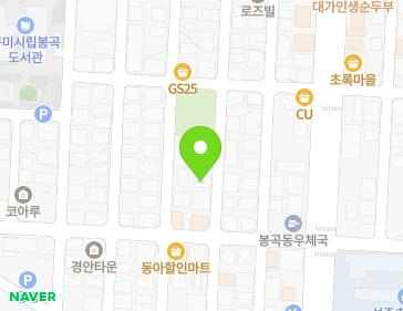 Address Map Image
