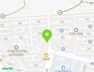 Address Map Image