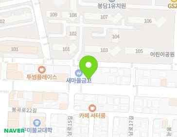Address Map Image