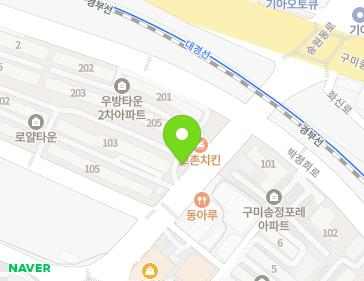 Address Map Image