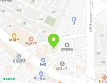 Address Map Image
