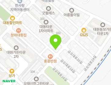 Address Map Image