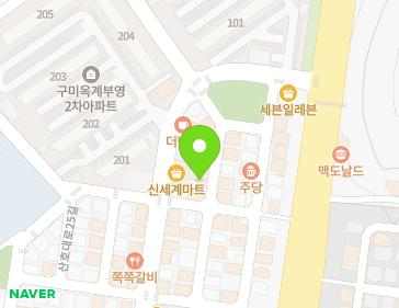 Address Map Image