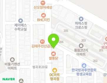 Address Map Image