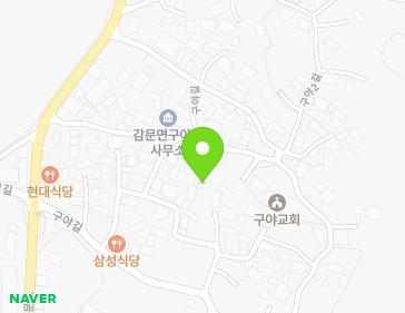 Address Map Image