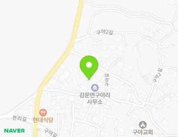 Address Map Image