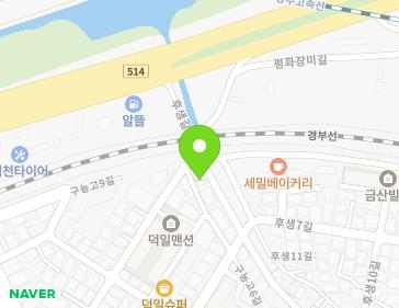 Address Map Image