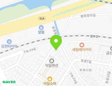 Address Map Image