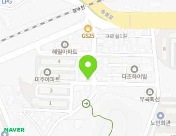 Address Map Image