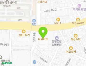 Address Map Image