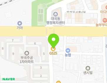 Address Map Image