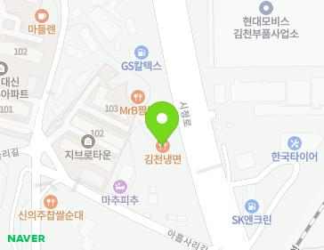 Address Map Image