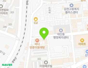 Address Map Image