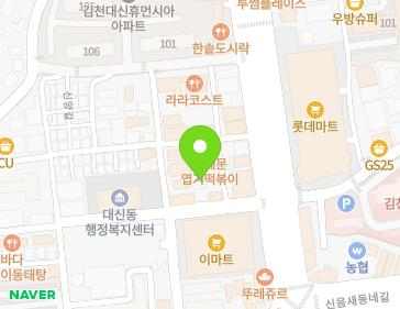 Address Map Image