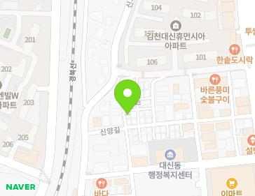 Address Map Image