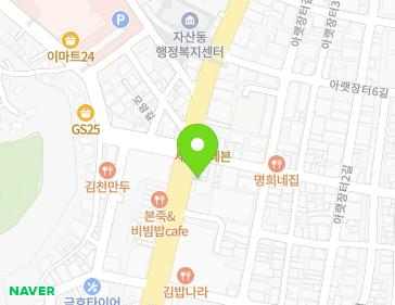Address Map Image