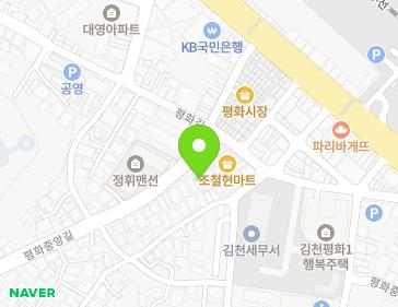 Address Map Image
